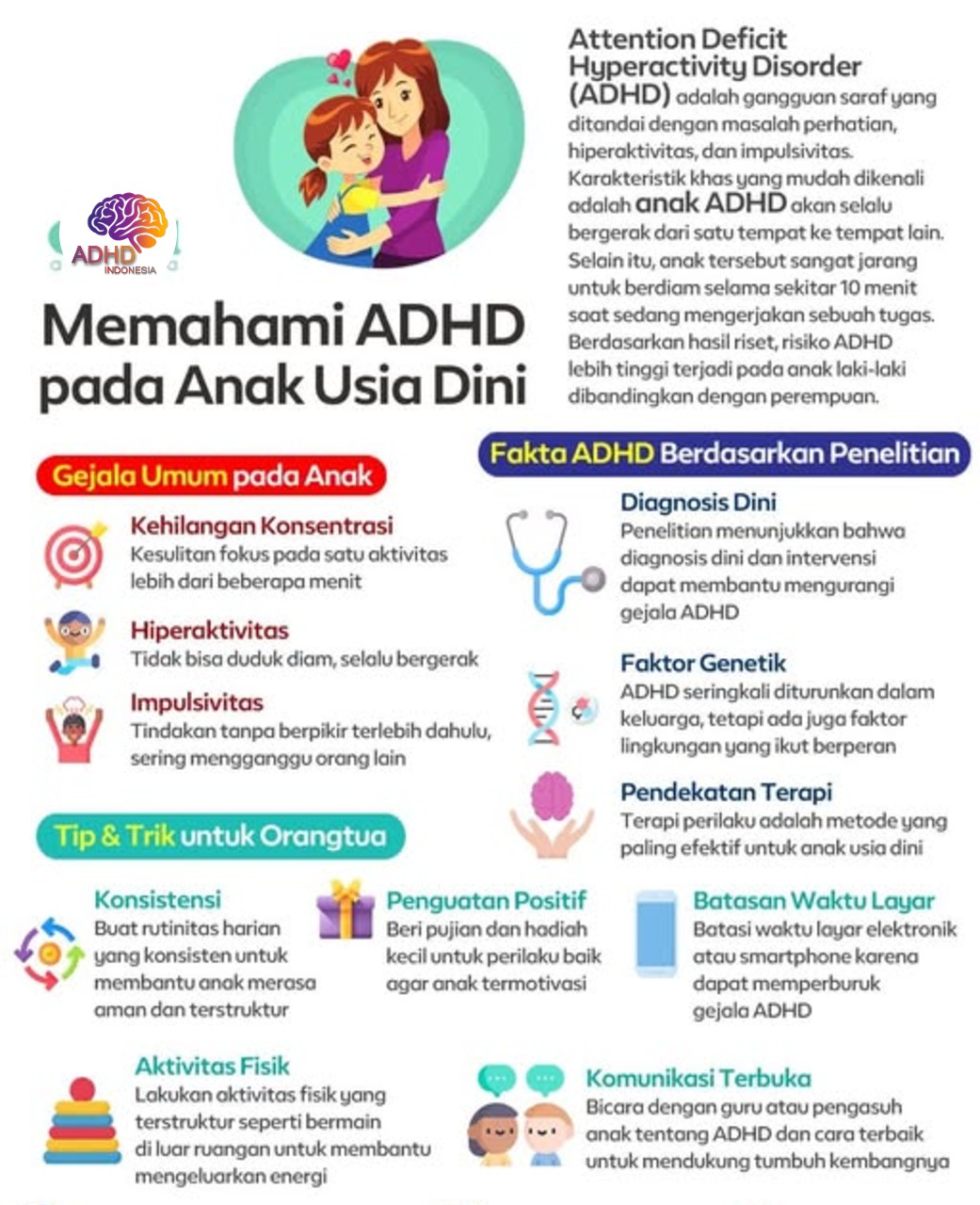 ADHD dan Potensi Bakat Anak yang Perlu Didukung di Kota Palopo