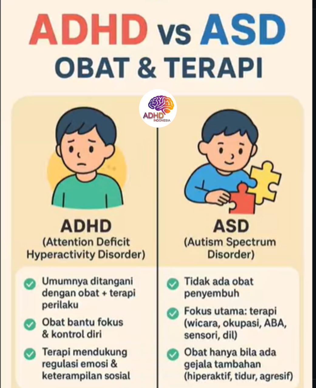 Terapi ADHD: Informasi Awal yang Perlu Diketahui Orang Tua di Kota Palopo